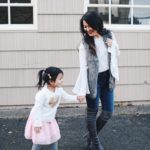 What to wear during the holidays: Kid’s fashion!