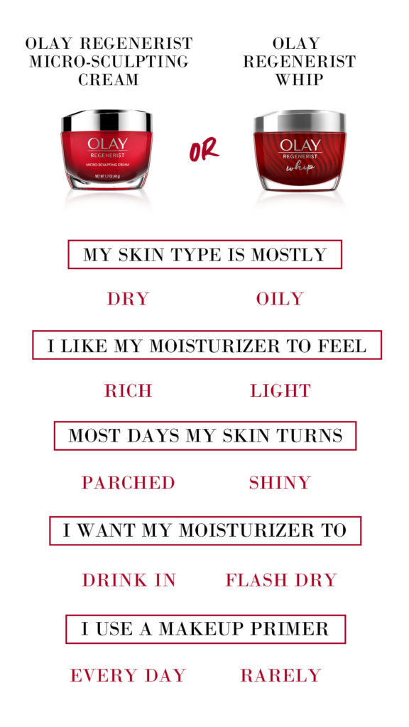 How to choose the right moisturizer for you