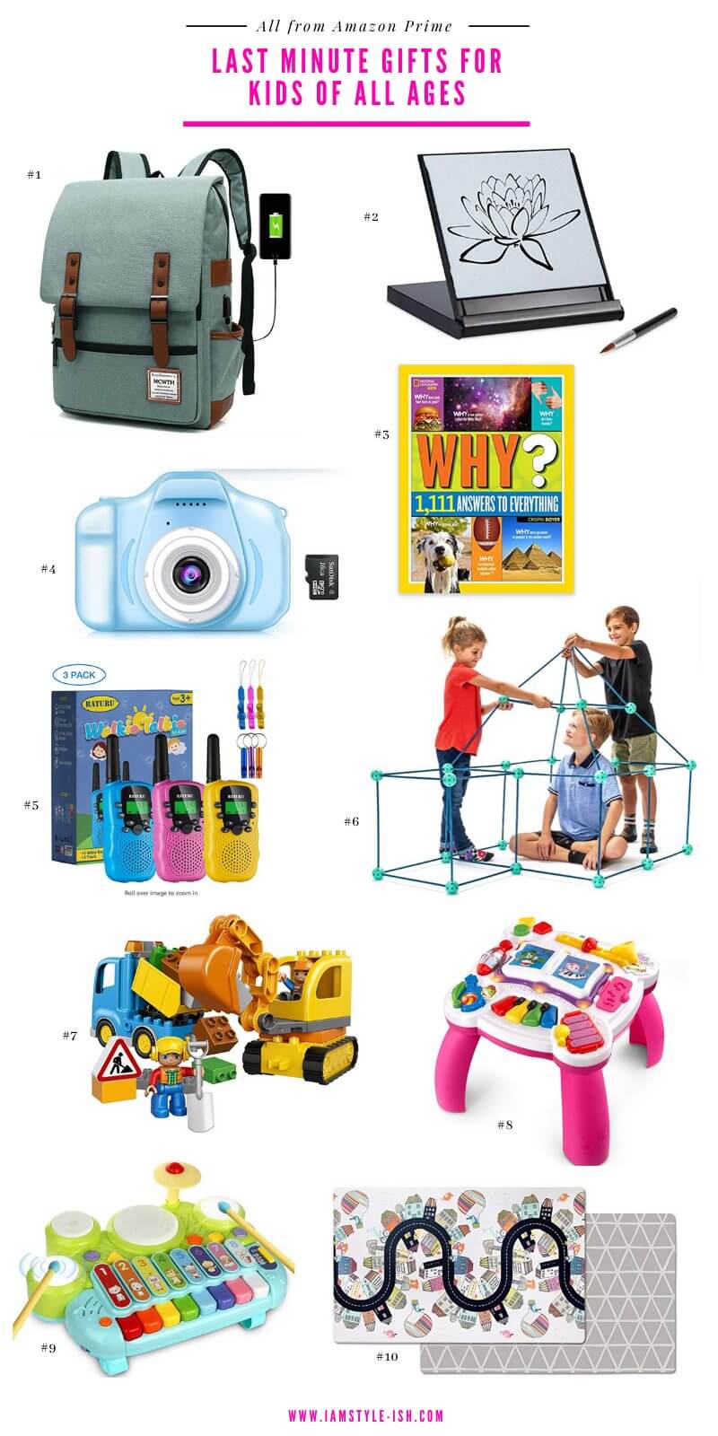 last minute gift guide, last minute gifts from amazon, last minute gifts from amazon prime, amazon prime gift guide, last minute holiday gifts, best last minute gifts for everyone, last minute gifts for everyone on your list, last minute gifts for kids of all ages from amazon prime, kids gift guide, gifts for kids, last minute kids gift ideas