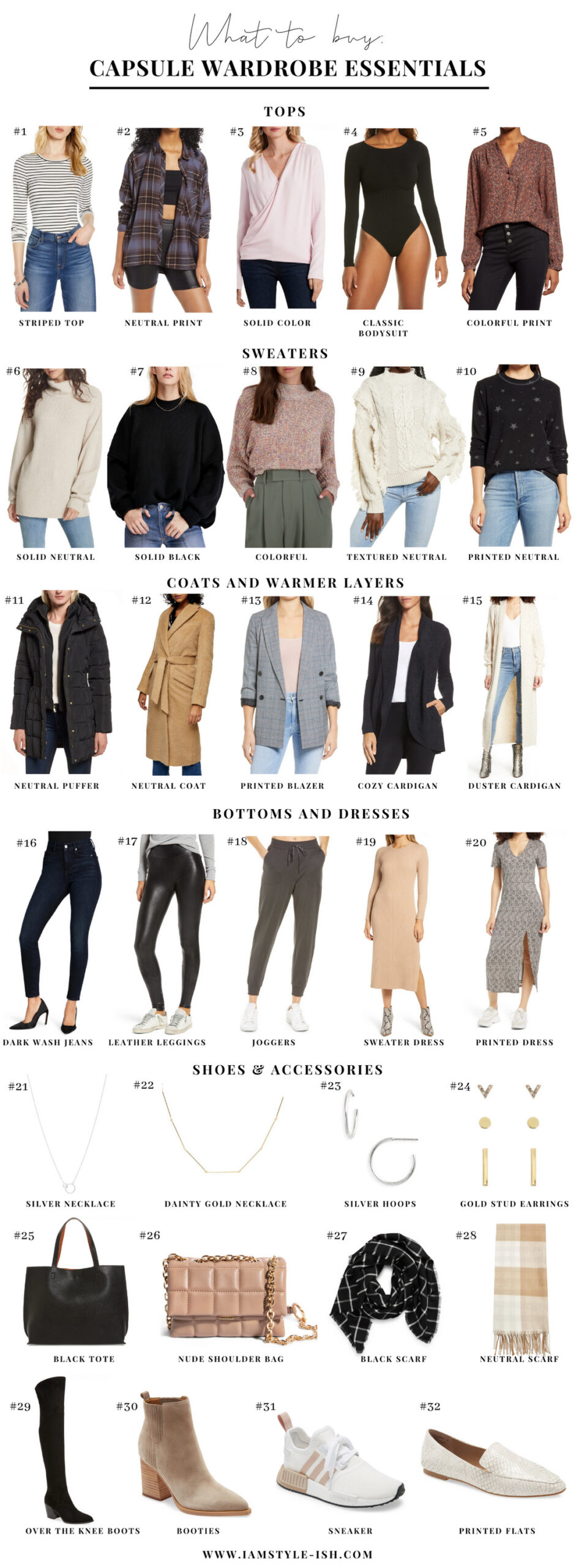 Winter Capsule Wardrobe Essentials